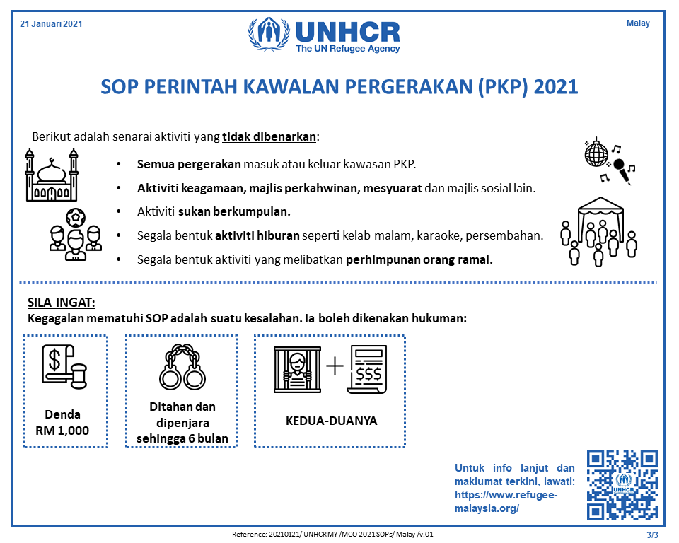 SOP Perintah Kawalan Pergerakan (PKP) 2021 - Refugee Malaysia