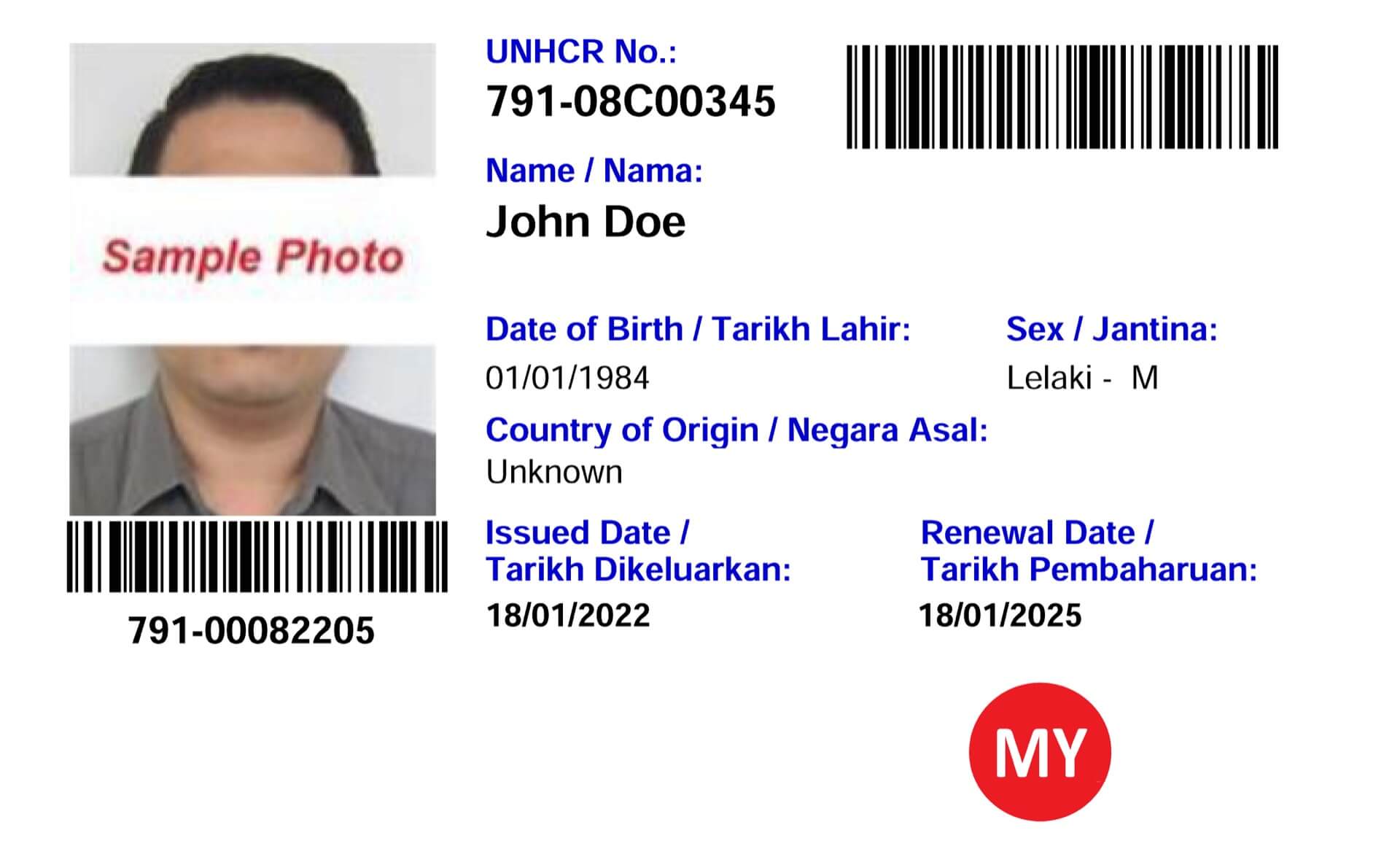 unhcr card malaysia - Aide Cota